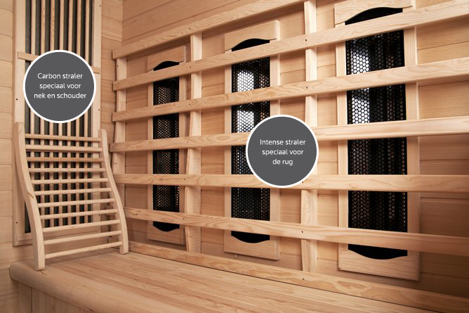 keramische stralers infrarood sauna