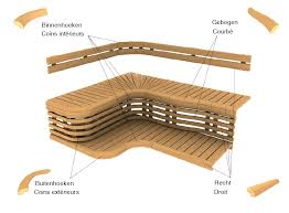 sauna laten bouwen