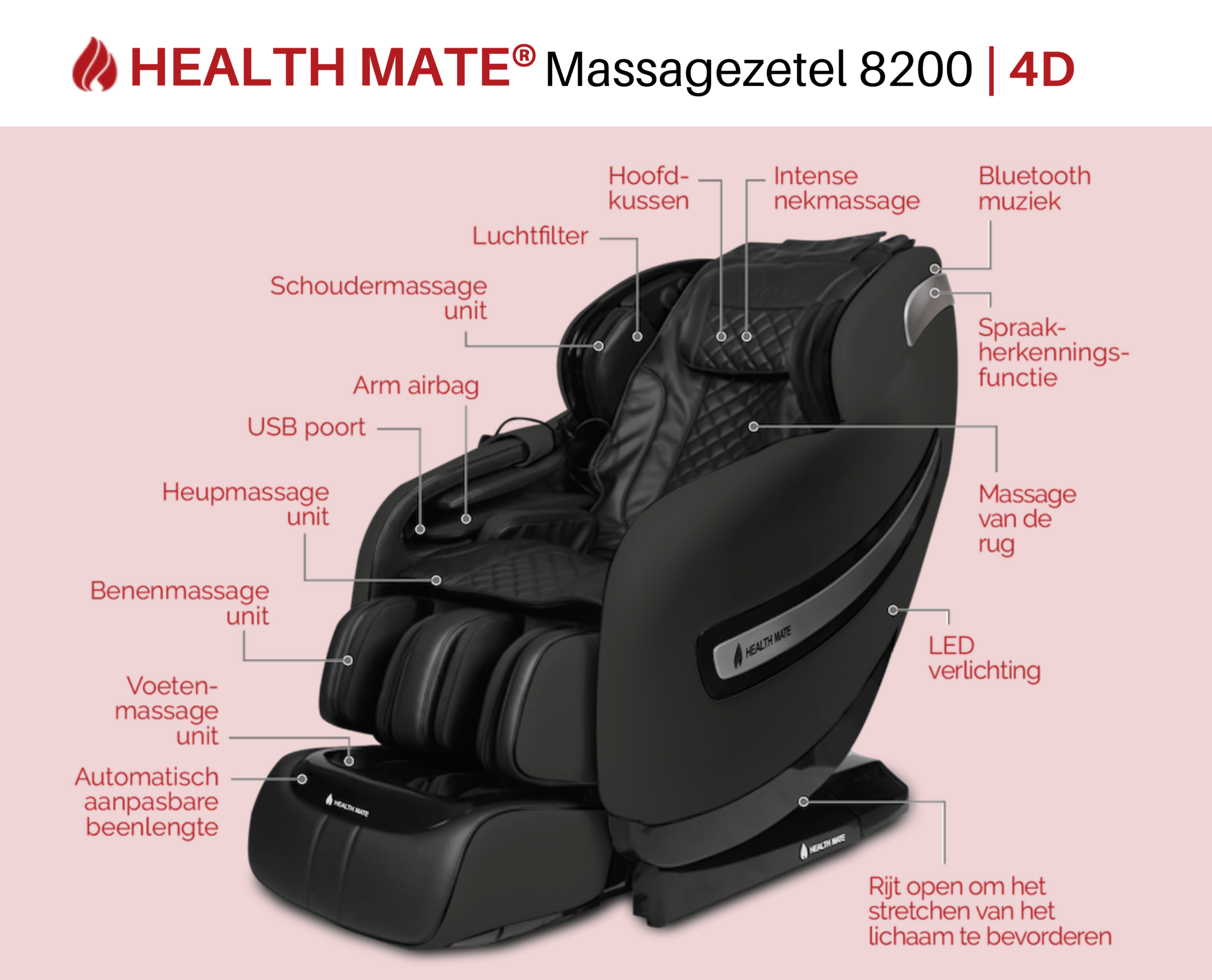 health mate infrarood